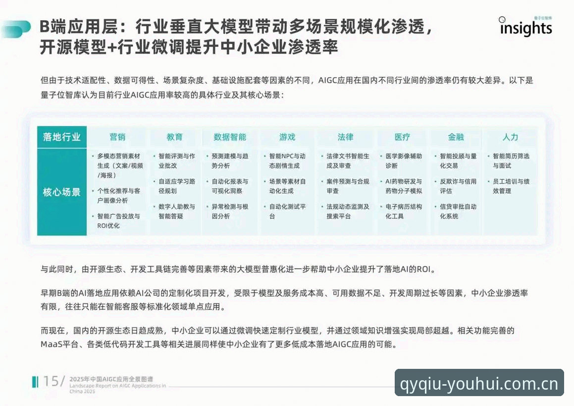 千亿球友会平台生态深度剖析：从用户反馈到行业趋势的全景解读
