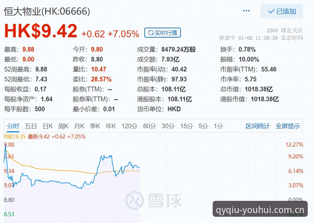 千亿球友会值得信赖吗安卓版深度解析：从行业趋势看平台价值