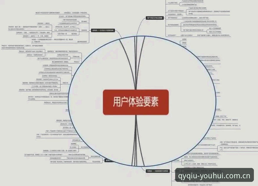 千亿球友会互动功能 qy球友会平台互动功能深度评测:从技术架构到用户体验全解析