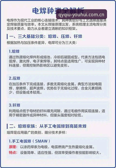 qy千亿球友会登录机制全面解析：从入口到会员注册的技术对比与实操指南
